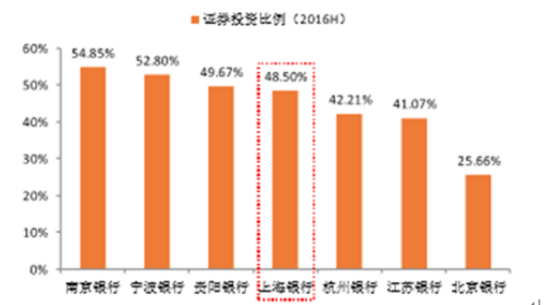在当今的投资市场，选择合适的证券投资服务至关重要。