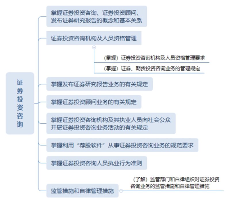 在投资市场中，如何选择合适的证券投资服务？这是一个让许多投资者头疼的问题。