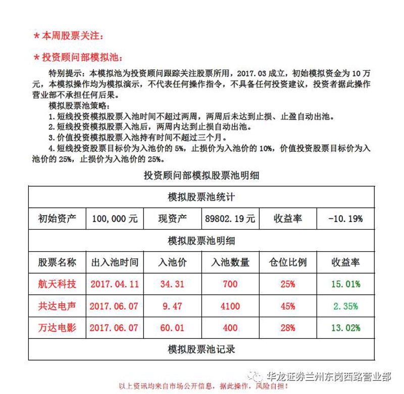 你是否曾经为选股而烦恼，不知道如何在众多股票中找到那个“金子”？今天，让我们一起探讨一下股票投资顾问的价值所在吧。