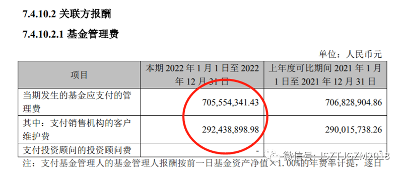 股票投资顾问：选择与运用指南